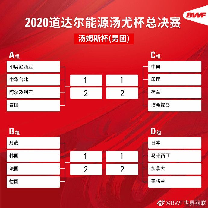 【双方首发及换人信息】巴萨首发：13-佩尼亚、23-孔德、4-阿劳霍、15-克里斯滕森、2-坎塞洛、8-佩德里（89’ 32-费尔明）、22-京多安、21-德容、11-拉菲尼亚（77’ 27-亚马尔）、14-菲利克斯（77’ 7-费兰-托雷斯）、9-莱万巴萨替补：3-巴尔德、18-罗梅乌、20-罗贝托、26-阿斯特拉拉加、31-科亨马竞首发：13-奥布拉克、2-吉梅内斯（46’ 12-利诺）、20-维特塞尔、22-埃尔莫索、16-莫利纳（46’ 3-阿兹皮利奎塔）、14-马科斯-略伦特、6-科克（66’ 8-萨乌尔）、5-德保罗、25-里克尔梅（46’ 10-科雷亚）、7-格列兹曼、19-莫拉塔（65’ 9-德佩）马竞替补：1-格尔比奇、31-戈米斯、4-瑟云聚、15-萨维奇、17-哈维-加兰、23-雷尼尔多